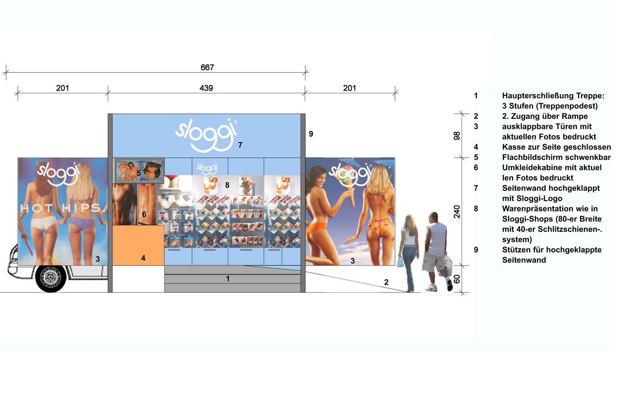 Innenarchitektur-Gross-München-Sloggi-Popup-Shop-Design-3